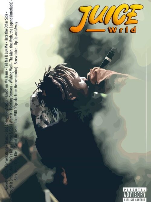 Juice Wrld Album Cover Music Poster