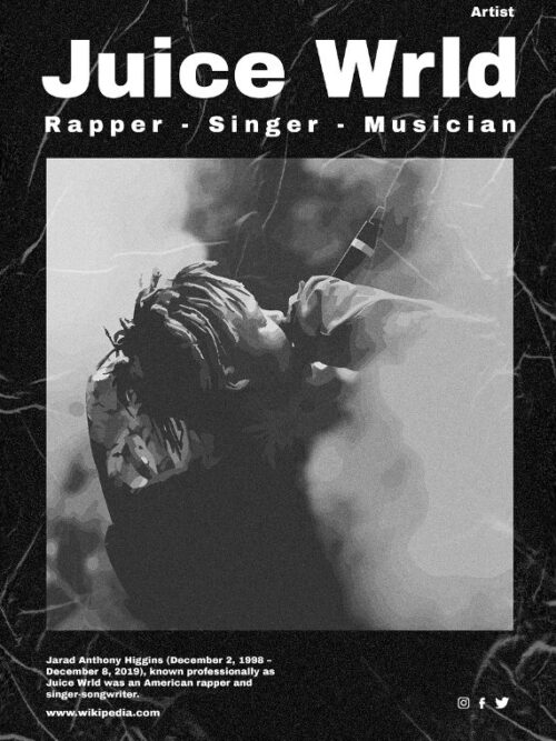Juice Wrld Vintage Poster Music Poster