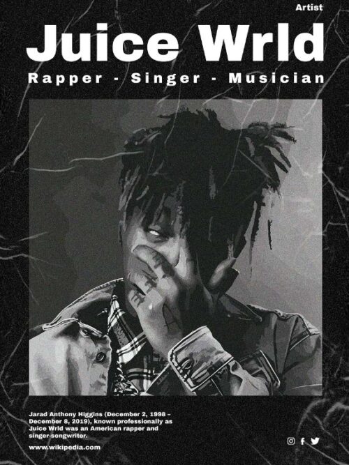 Juice Wrld Vintage Music Poster