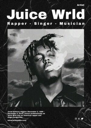 Juice Wrld Vintage Music Poster