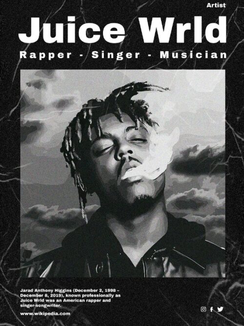 Juice Wrld Vintage Music Poster