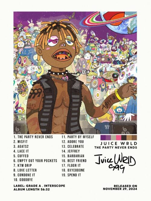Juice Wrld Music Poster
