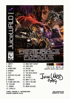 Juice Wrld Music Poster