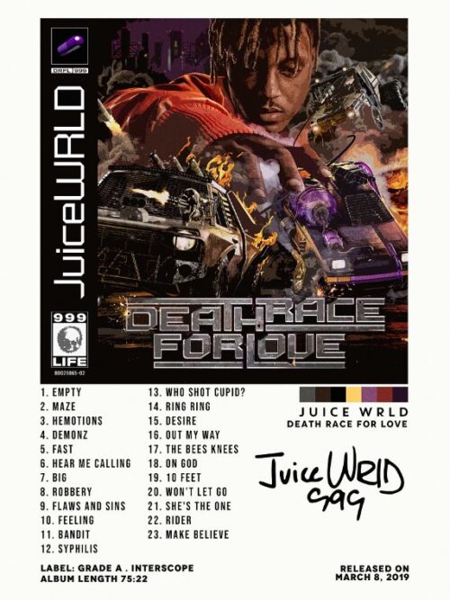 Juice Wrld Music Poster