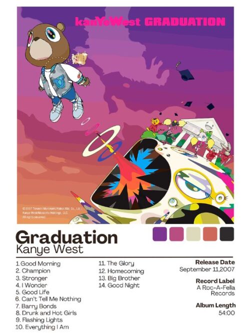 Kanye West Graduation Music Poster