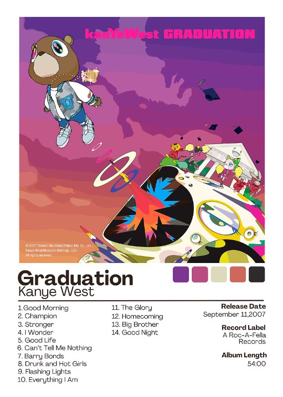 Kanye West Graduation Music Poster