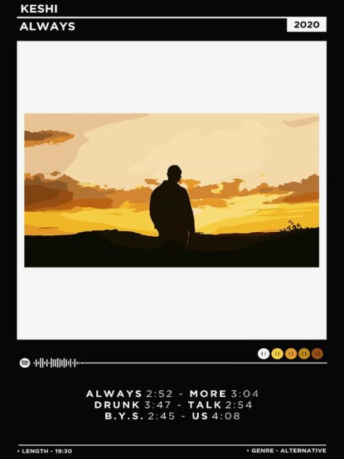 Keshi Always Music Poster