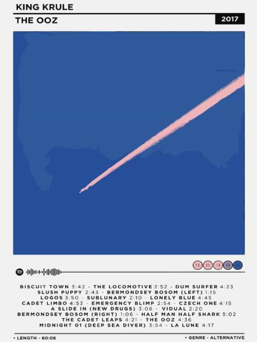 King Krule The Ooz Music Poster