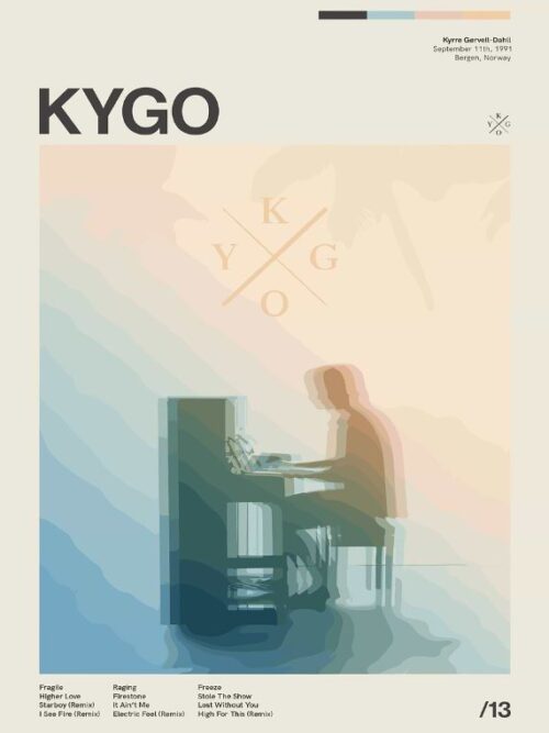 Kygo Music Poster