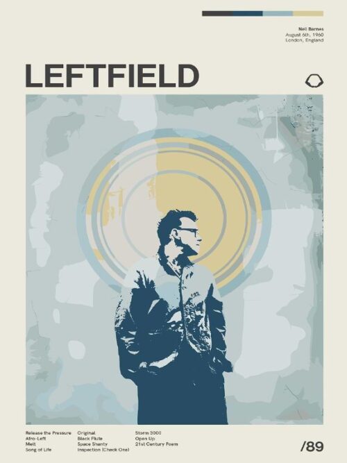 Leftfield Music Poster