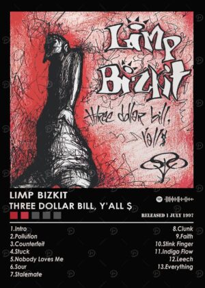 Limp Bizkit Album Music Poster