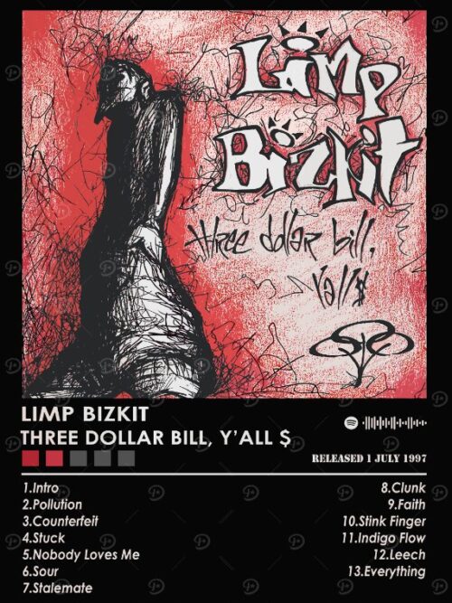 Limp Bizkit Album Music Poster