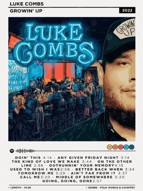 Luke Combs Growin Up Music Poster