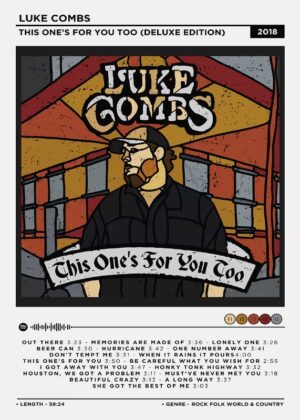 Luke Combs This Ones For You Too Music Poster