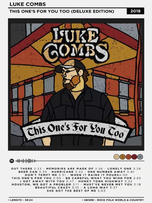 Luke Combs This Ones For You Too Music Poster