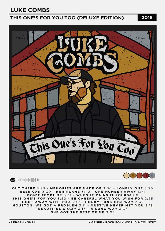 Luke Combs This Ones For You Too Music Poster