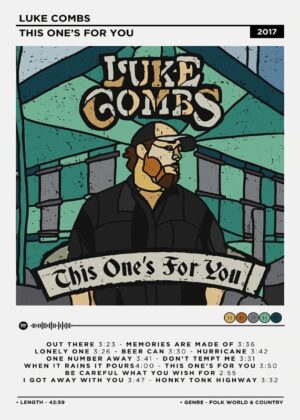 Luke Combs This Ones For You Music Poster Luke Combs This Ones For You Music Poster