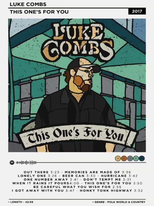 Luke Combs This Ones For You Music Poster