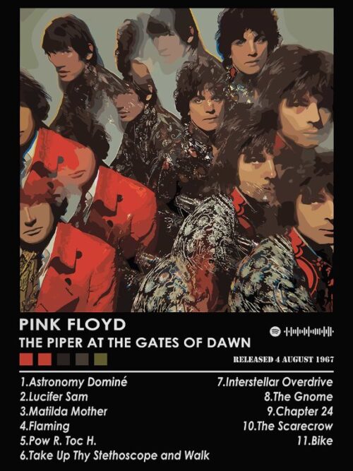 Pink Floyd Album Music Poster