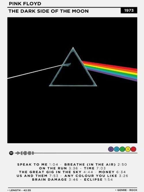 Pink Floyd The Dark Side Of The Moon Music Poster