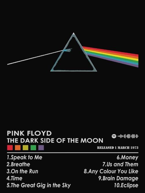 Pink Floyd The Dark Side Of The Moon Music Poster
