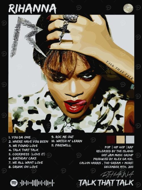 Rihanna Talk That Talk Music Poster