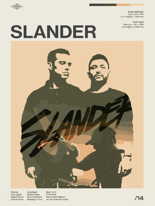 SLANDER Music Poster