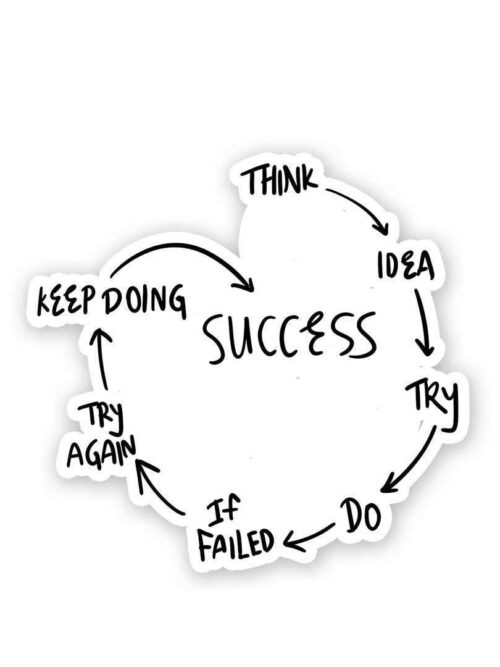 SUCCESS Sticker