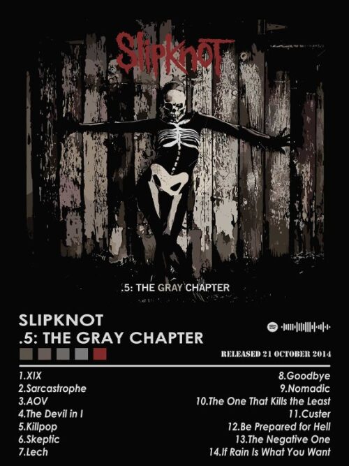 Slipknot Album Music Poster