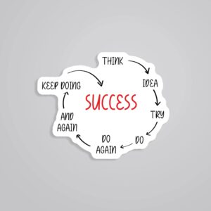 Success Motivational Stickers