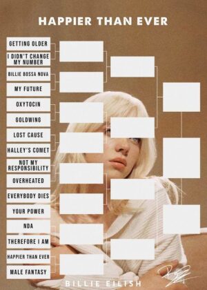 Taylor Swift Music Poster