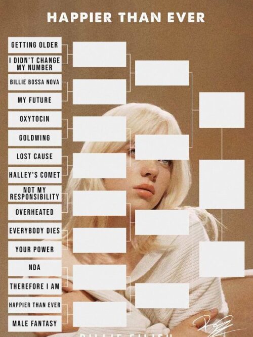 Taylor Swift Music Poster