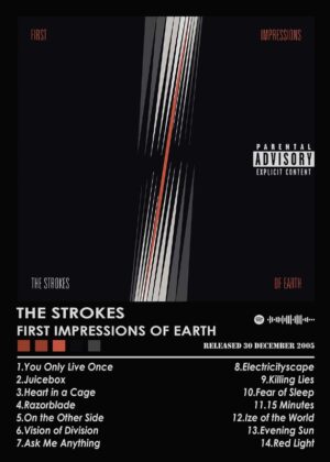 The Strokes Album Music Poster