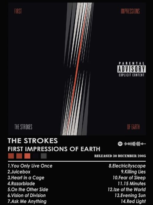 The Strokes Album Music Poster
