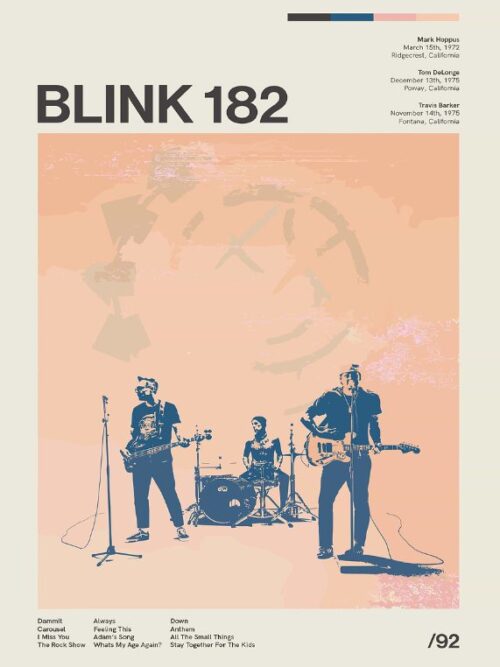 Blink Music Poster