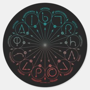 Harry_Potter_Spell___Wand_Instruction_Chart_Classic_Round_Sticker_1 Harry Potter Spell Wand Instruction Chart Classic Round Sticker