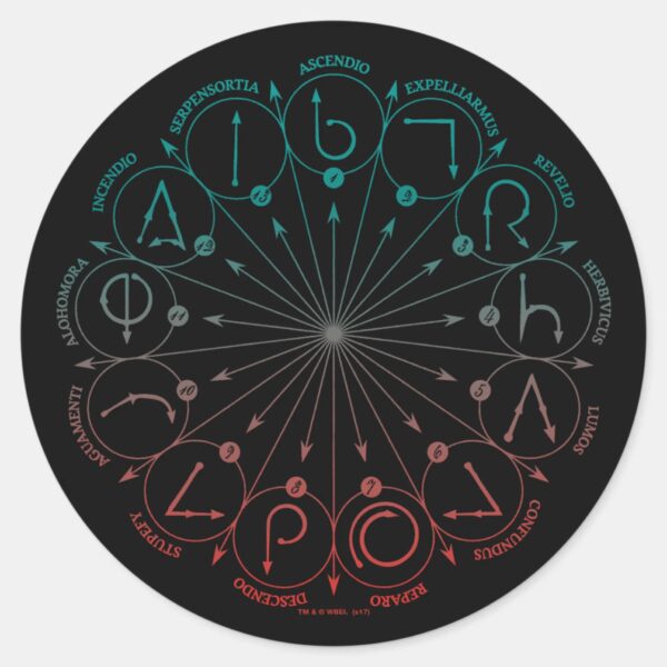 Harry_Potter_Spell___Wand_Instruction_Chart_Classic_Round_Sticker_1 Harry Potter Spell Wand Instruction Chart Classic Round Sticker