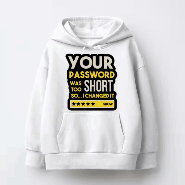 Weak Password Detected Hacker Mode On Hoodie