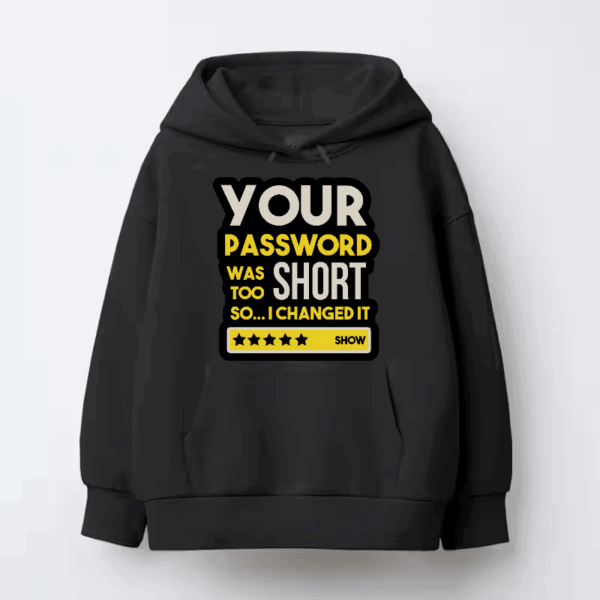 Weak Password Detected Hacker Mode On Hoodie